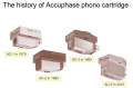 GramofonyGRAMO / Nhradn chvjka Accuphase AC-6 / EX pro penosku AC-6