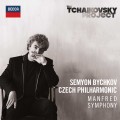 CDTchaikovsky / Manfred Symphony
